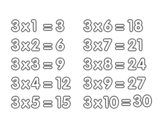 <span class='hidden-xs'>Coloriage de </span>La table de multiplication du 3 à colorier
