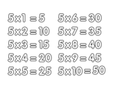 <span class='hidden-xs'>Coloriage de </span>La table de multiplication du 5 à colorier