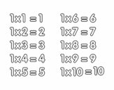 La table de multiplication du 1