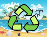 Symbole de recyclage