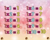 La table de multiplication du 1