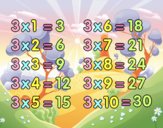La table de multiplication du 3