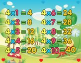 La table de multiplication du 4