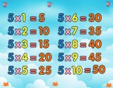 La table de multiplication du 5