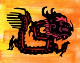 Signe du dragon